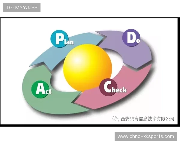 球员工会倡导“以长期职业生命为目标”抵制捷径思维 球员工会倡导“以长期职业生命为目标”抵制捷径思维